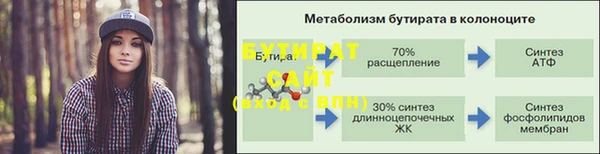 кокс Вяземский